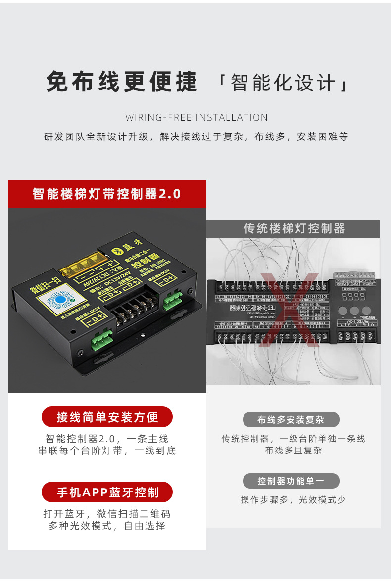 感应步梯灯带_09.jpg