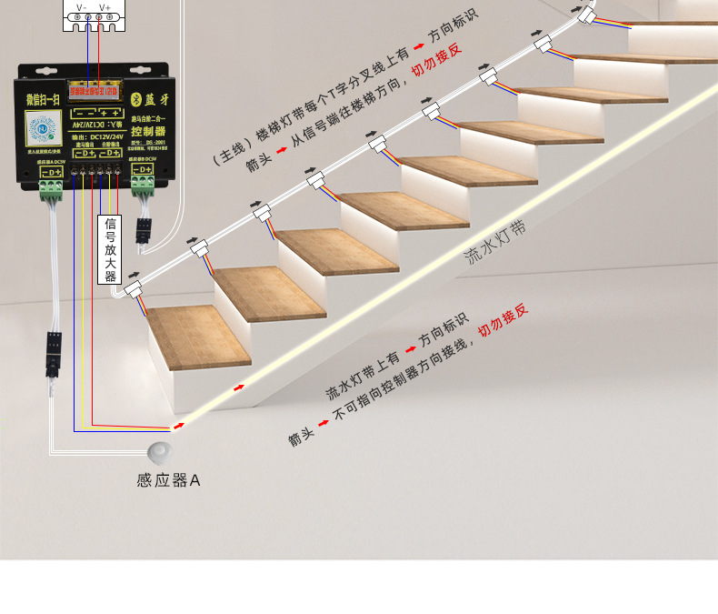 感应步梯灯带_06.jpg