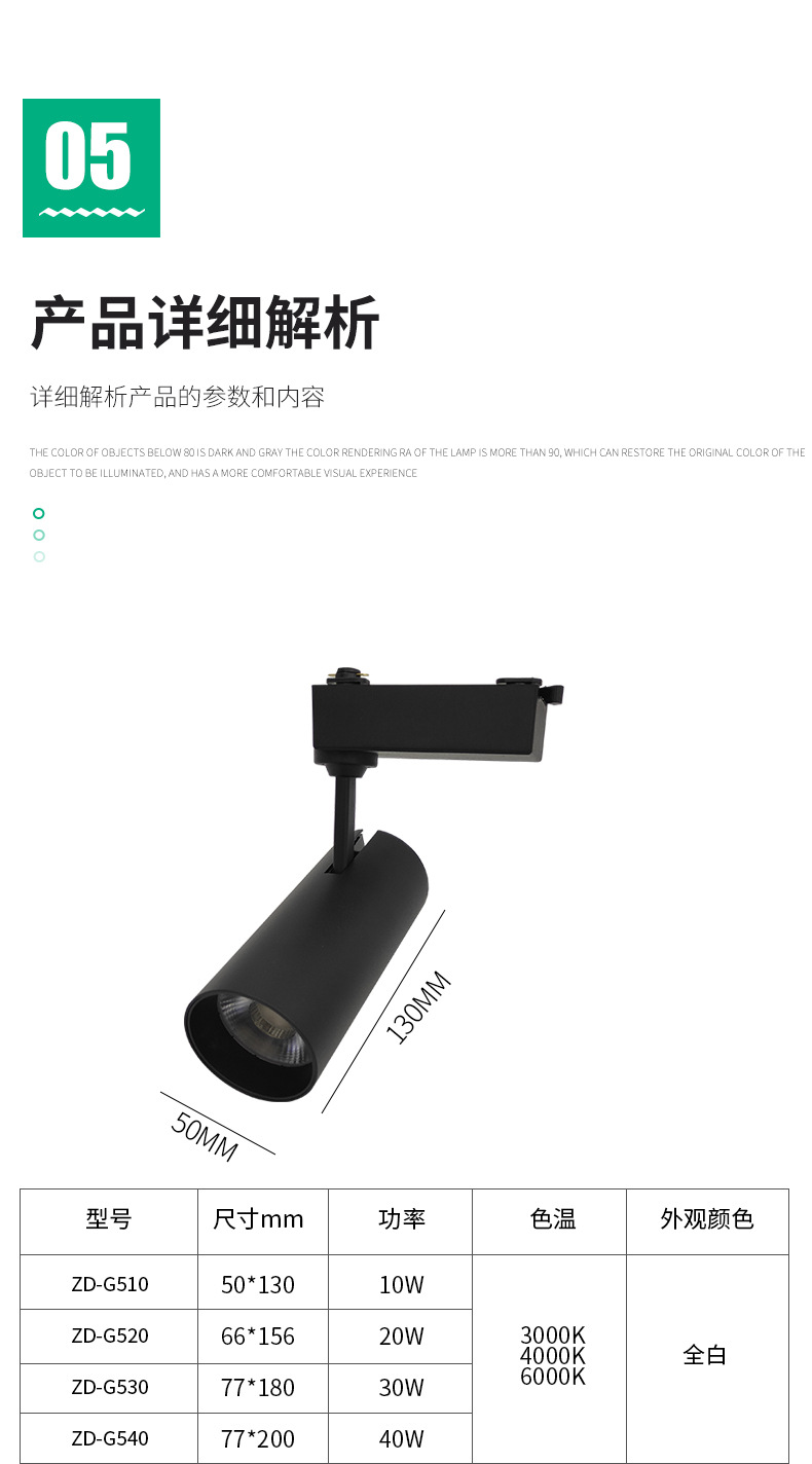 最终版详情页最新设计_09.jpg