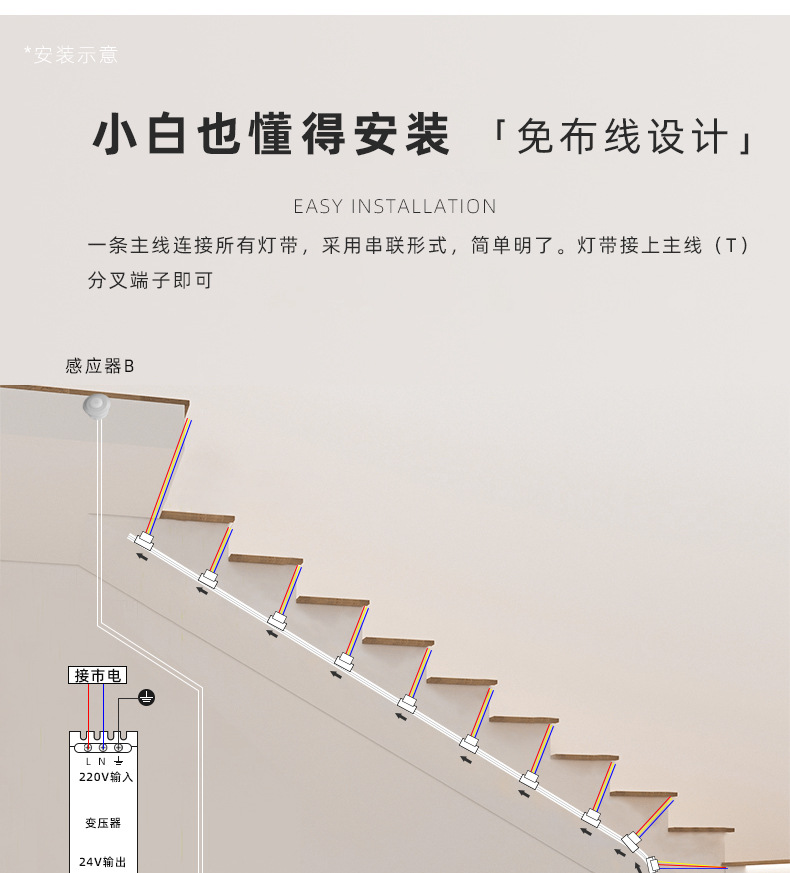感应步梯灯带_05.jpg