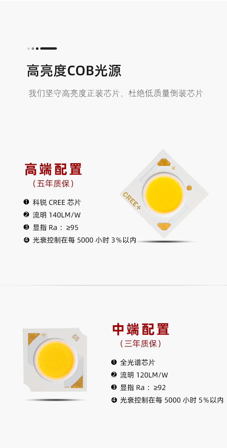 卡姿筒射灯组详情_08.jpg
