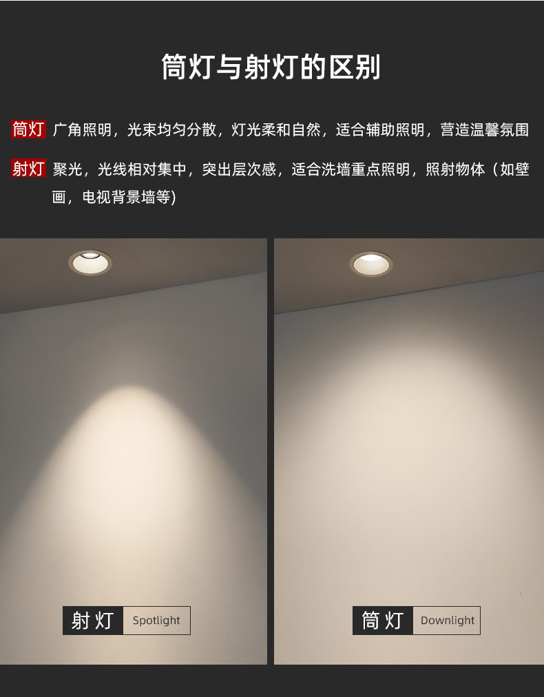 卡姿筒射灯组详情_04.jpg